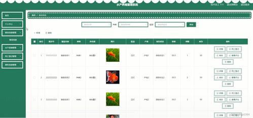 基于SpringBoot的水产养殖管理系统设计与实现